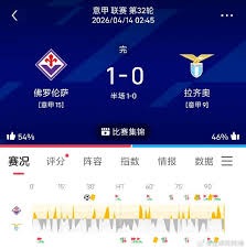 塞尔塔在西甲中的稳定性与成功之道